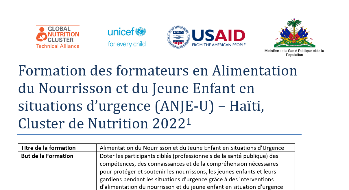 Training of trainers in infant and young child feeding in emergency situations (ANJE-U) - Haiti, Nutrition Cluster 20221