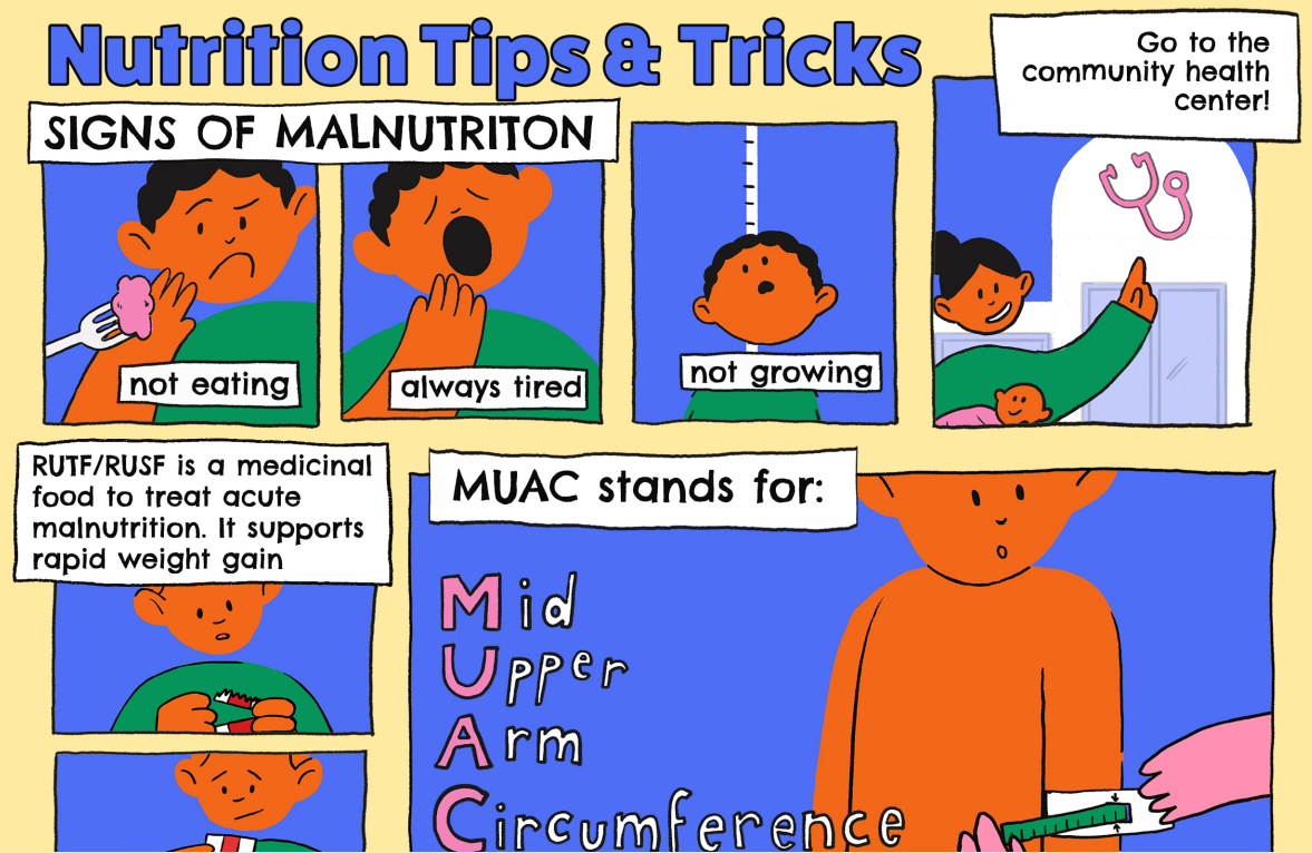 Mali Nutrition tips and tricks