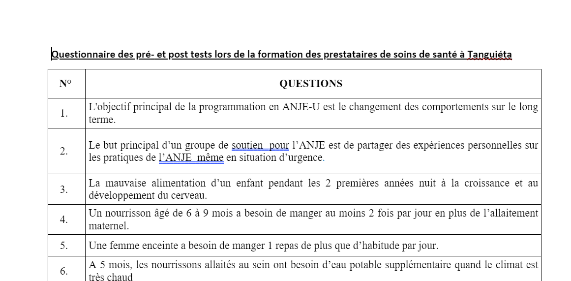 Pre- and post-test questionnaire during the training of health care providers in Tanguiéta