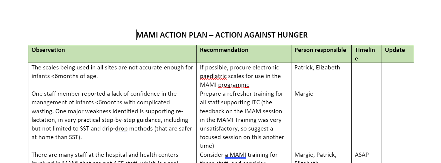 MAMI Action Plan-Uganda